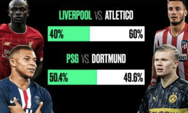 十大名宿预测欧冠决赛比分_皇马_多特蒙德_比赛