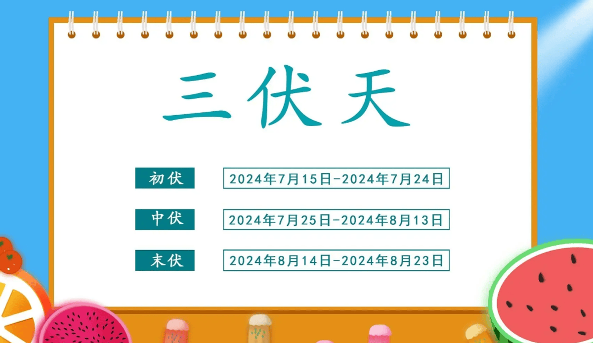 2021年入伏时间表图片图片