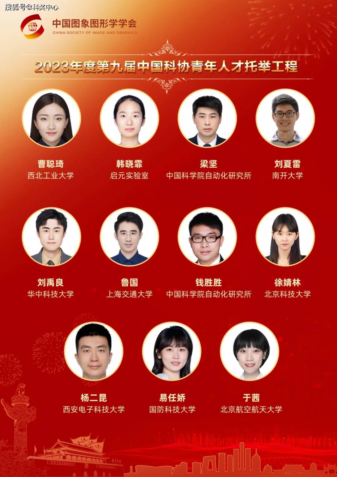 中国图象图形学学会2023年度各奖项颁奖