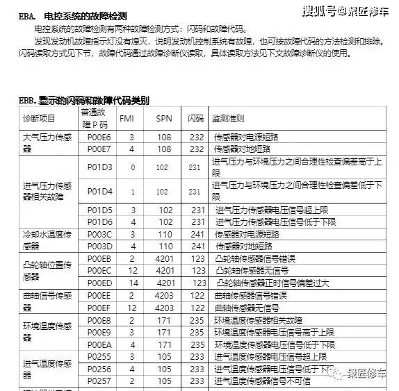 rohens2.0t跑车报价图片