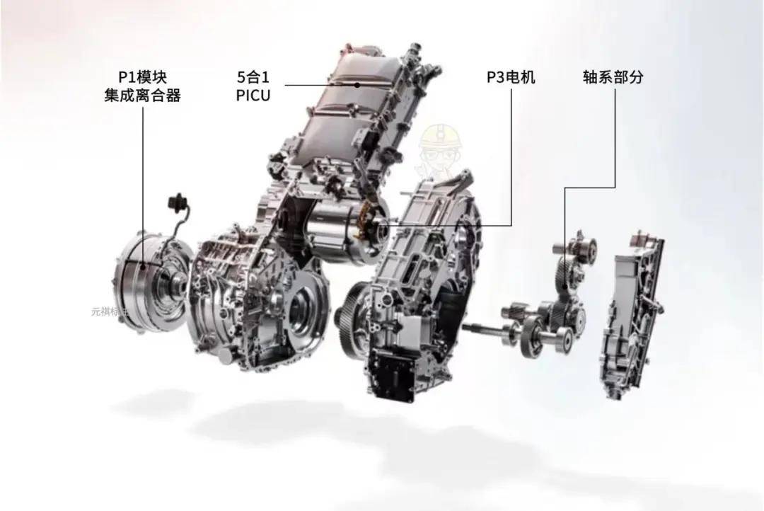 比亚迪第五代dm-i混动系统是弟弟,荣威dmh超级混动才是王者!