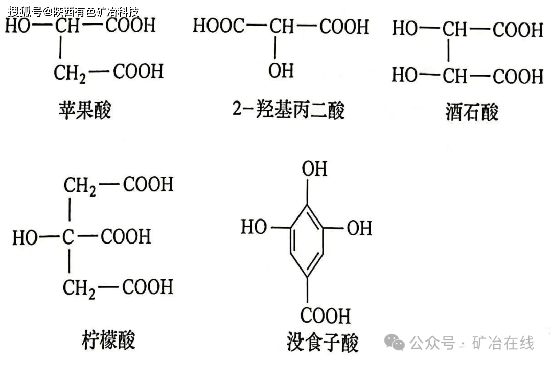 机羧酸多数为短碳链的整基羧酸,在其分子中含有一个或多个羟基和羧基