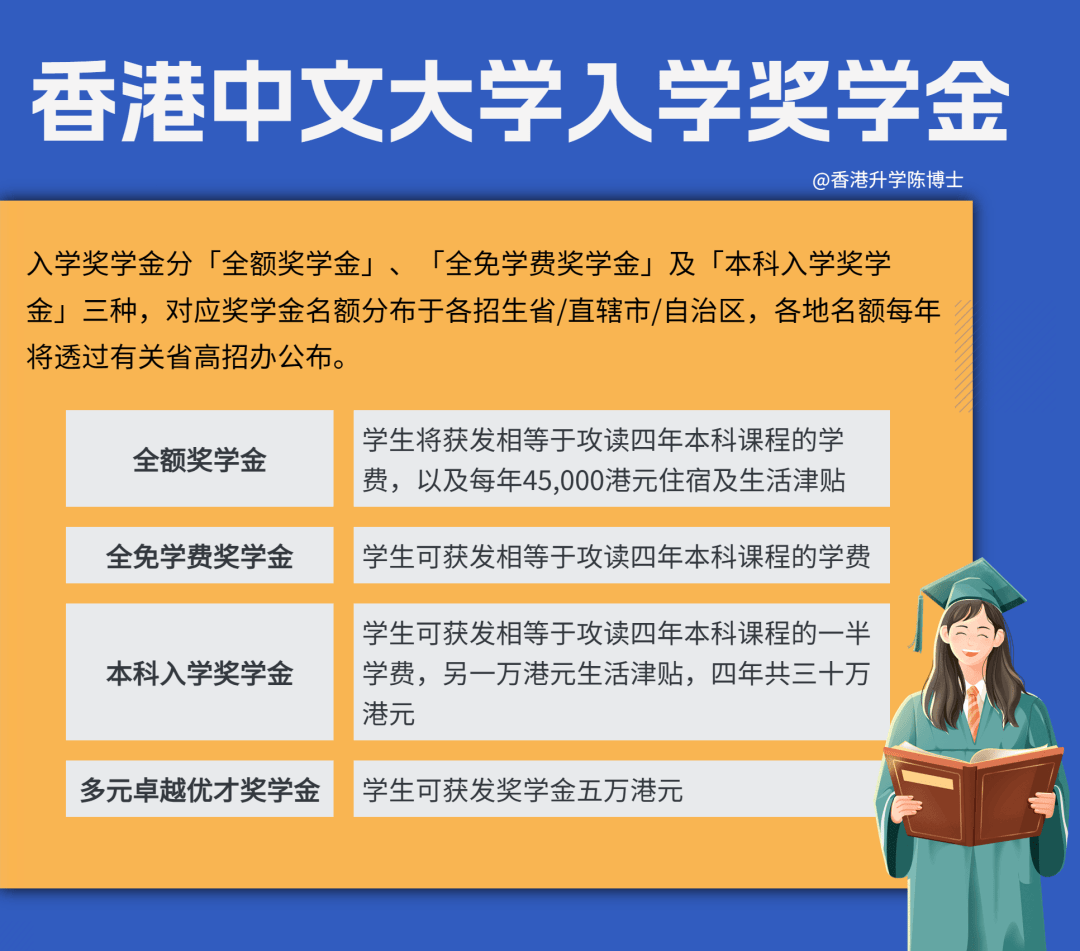 支付刷脸系统_刷脸支付系统多少钱_刷脸支付系统要多少钱