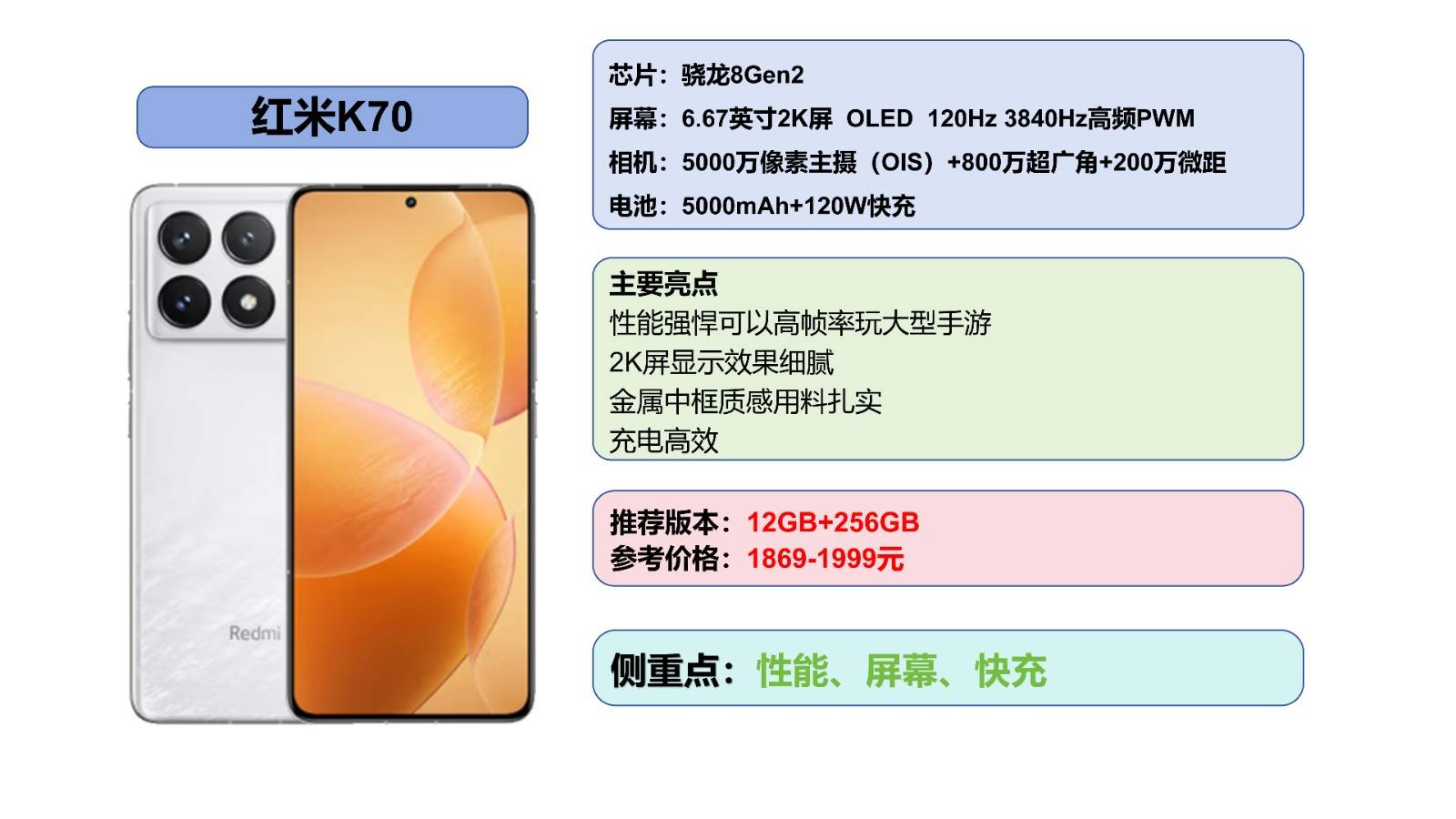 红米"千元机"别乱买,618换机,这四款才是更好的选择,别买错_手机_pro