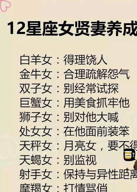 80%巨蟹座:65%狮子座:20%处女座:30%天秤座:70%天蝎座:15%射手座:90%