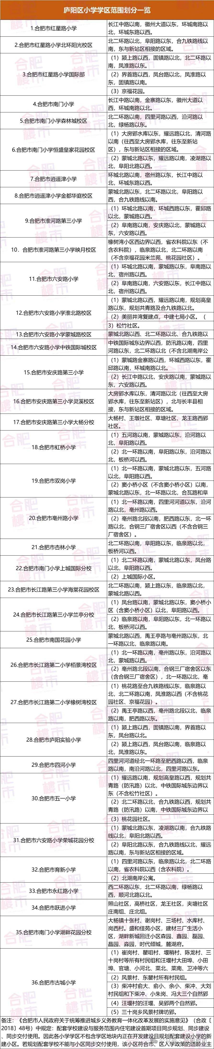 公园万象合肥学区图片