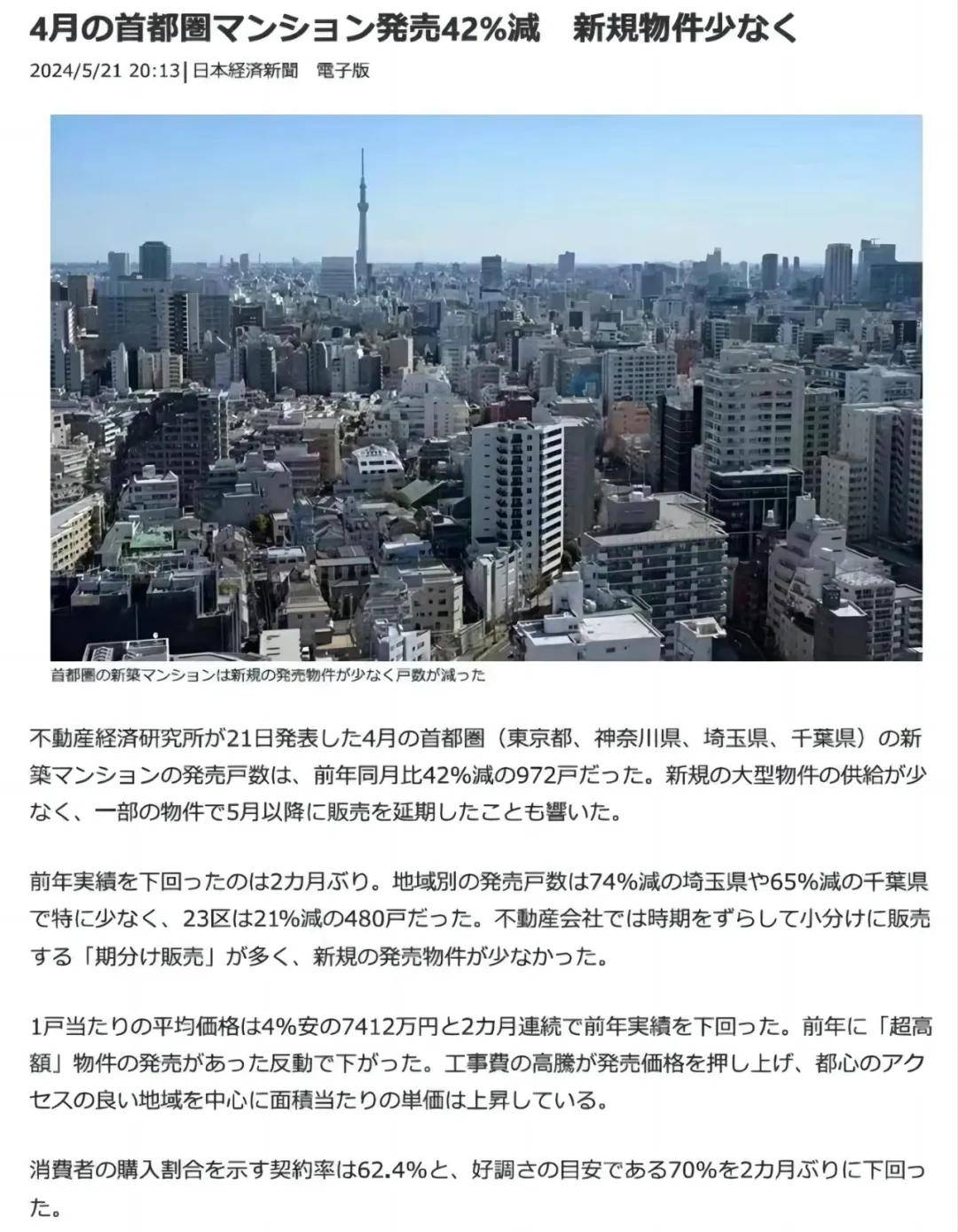 东京房价跌了？_搜狐网