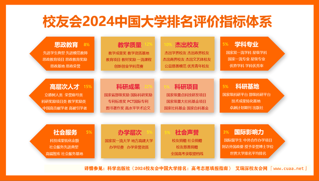 福建农林大学自考专科_福建农林大学自考本科_福建农林大学自考