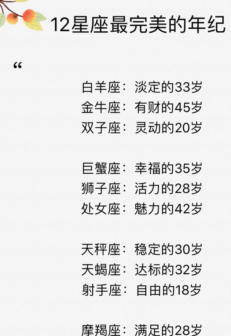 12星座最完美的年纪是几岁,什么时候最受伤?