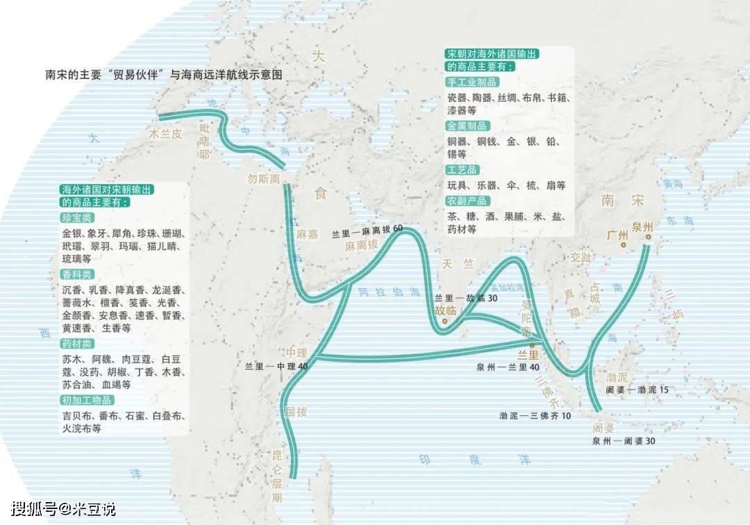 奥斯曼帝国的丝绸之路悲剧:不给对方活路就是在掐断自己的生路