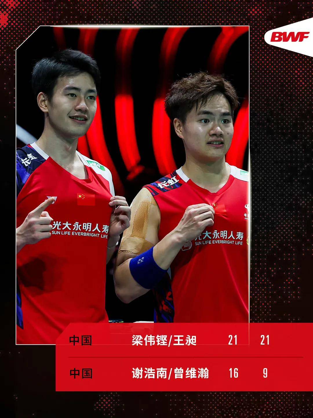 印尼羽毛球公开赛战报6日赛程:国羽外战10胜2负,18组球员进16强