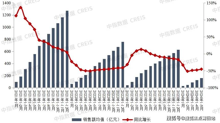 清水湾云汀(售楼中心电话)首页网站丨清水湾云汀欢迎