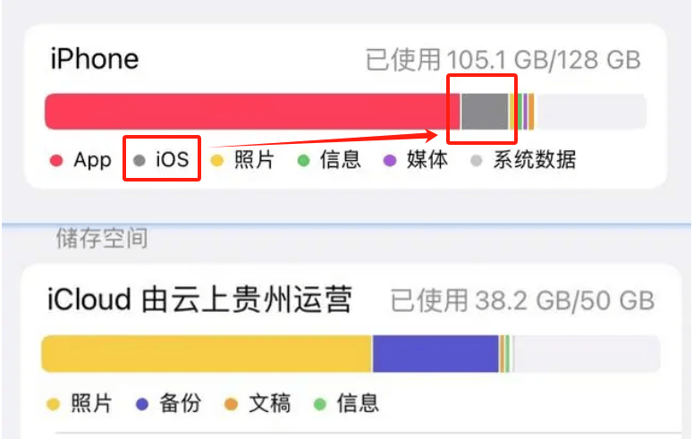 5后照片失而复得,你的私密信息泄露了吗?