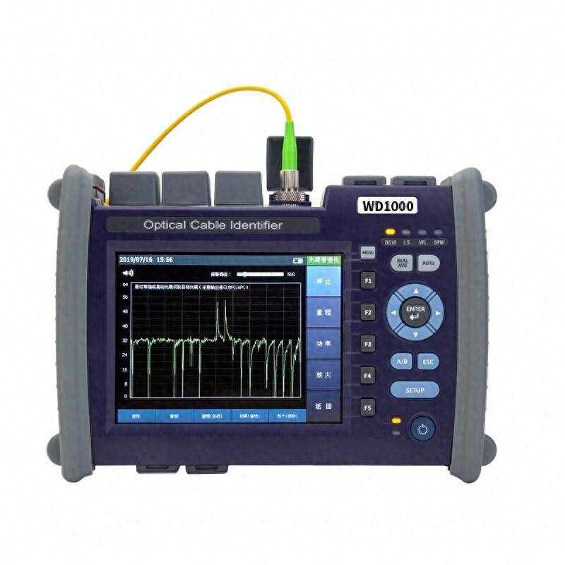 沃比得wd1000光通信综合测试仪应用介绍