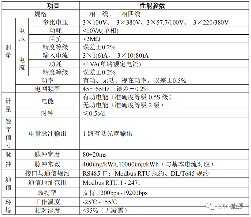 华立电表DTSD545说明书图片