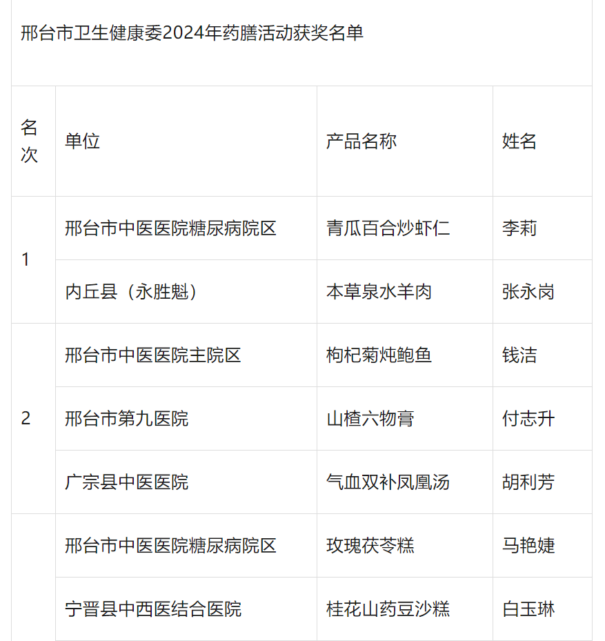 广宗附近网站建设报价_广宗贴吧 最新消息房屋出售