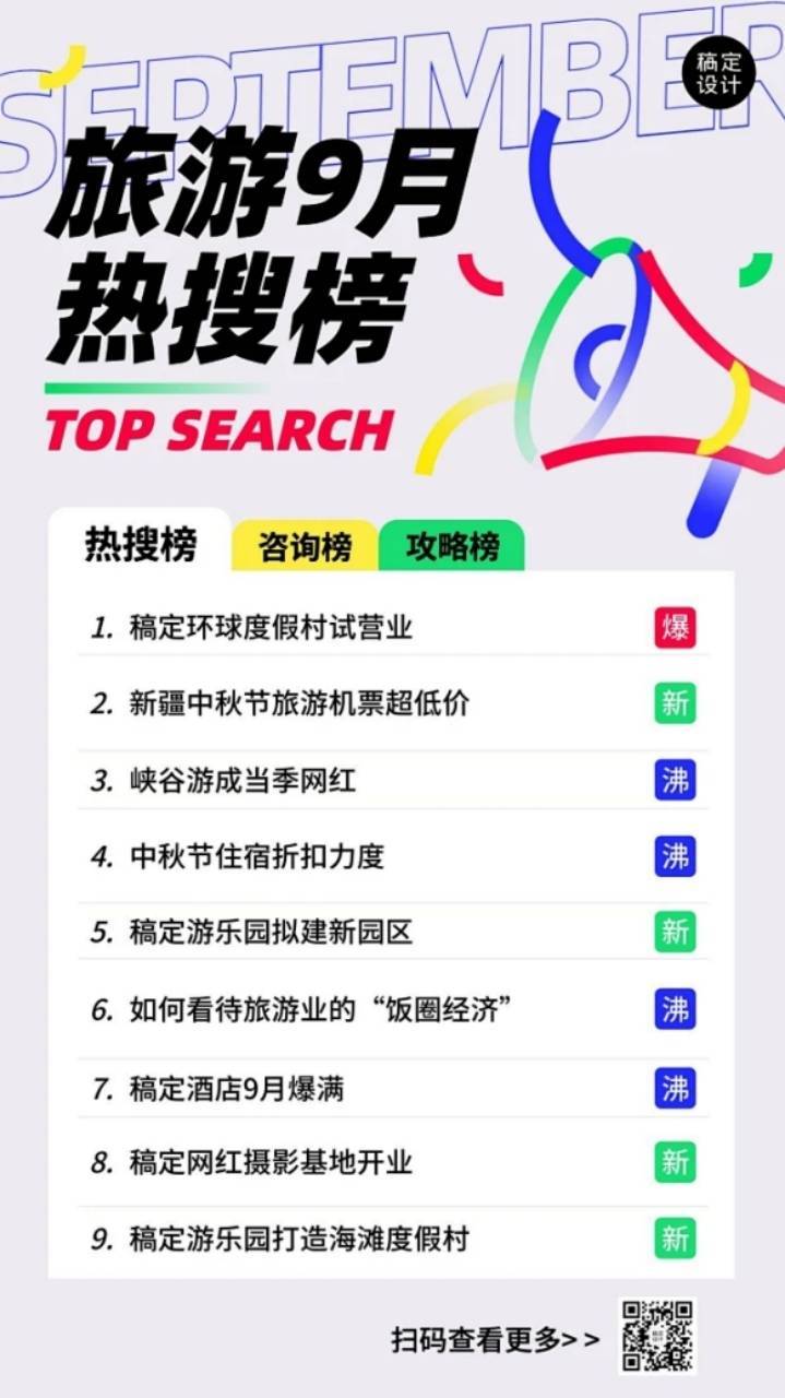 搜狐短剧频道独家首播,搜狐新闻频道加持,形成双平台立体传播;ü 搜狐