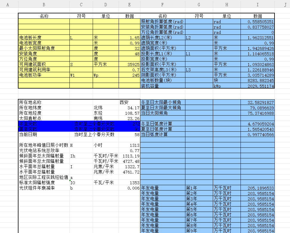 【光伏发电量计算表】8份常用光伏发电计算表合集,值得收藏~