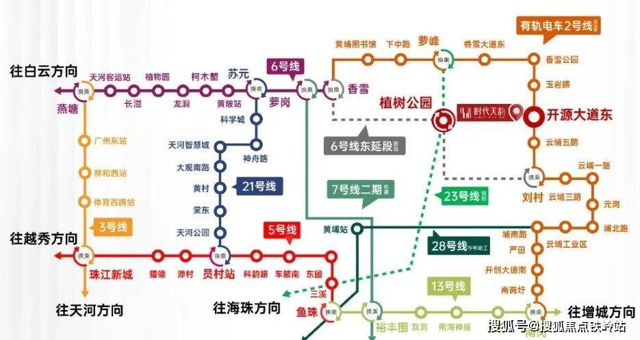 地铁6号线,21号线,有轨电车1号线均已开通,3条地铁线路,3条有轨电车
