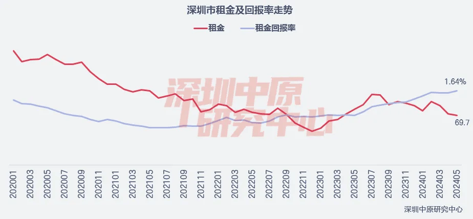 缦云广州(售楼中心电话)首页网站丨缦云广州欢迎您_房价_户型_详情