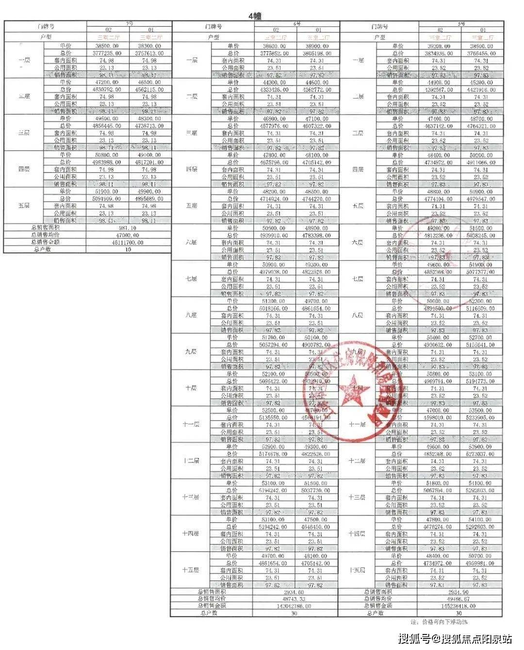 大华锦绣四季 积分图片