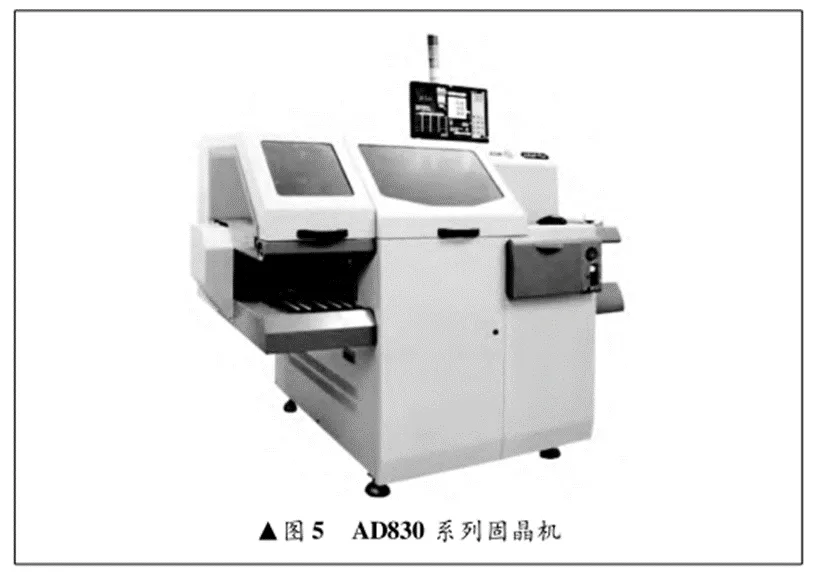 半导体芯片键合装备综述