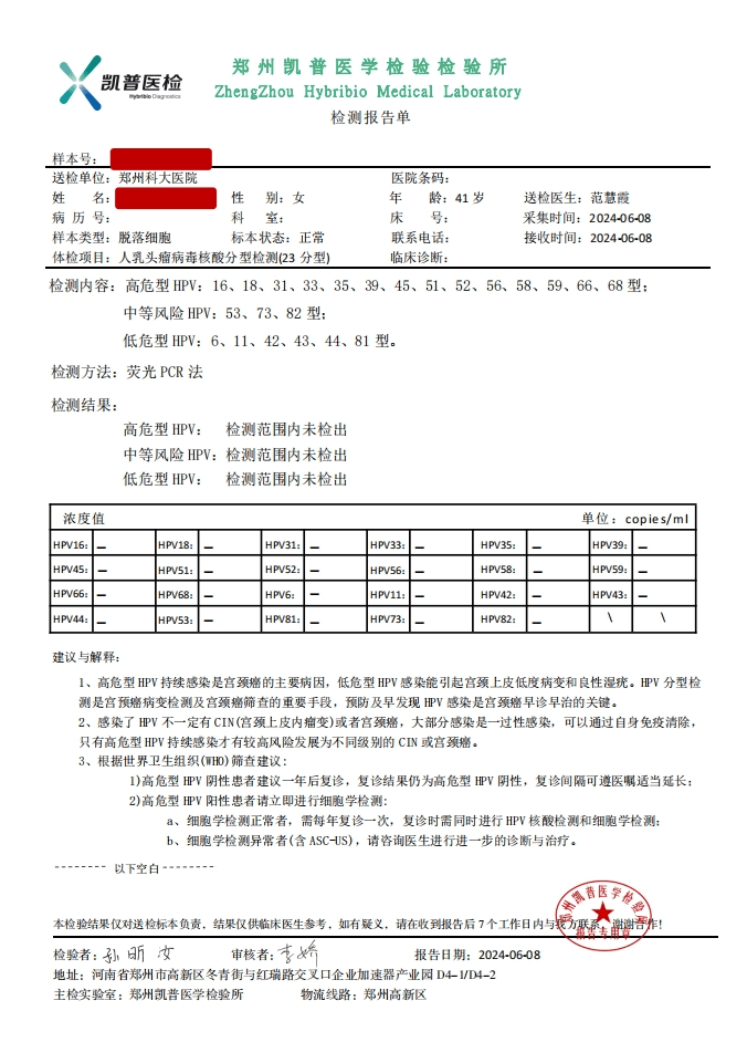 尖锐湿尤的危害图片