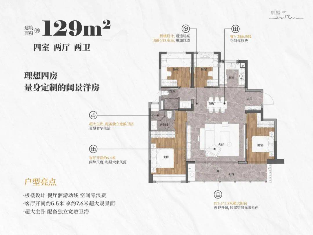(约129㎡户型图)好消息是,日前,原墅全新6栋应市加推,推售建面约129㎡