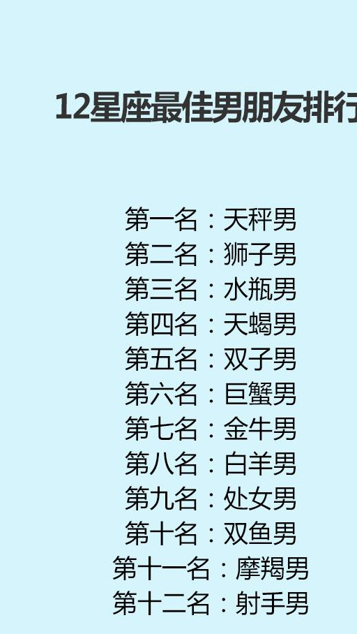 如何征服十二星座,12星座最佳男朋友排行,12星座给人的第一印象