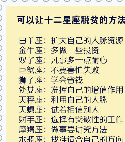 12星座女爱情败给谁,双鱼容易被骗,天秤第六感强,狮子省钱脱贫