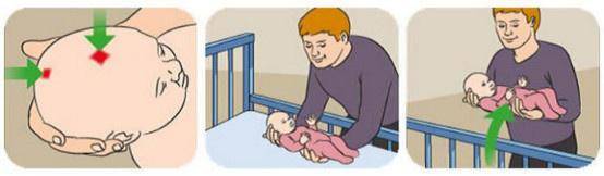 生完孩子全身痛,真的是月子没坐好落下的病根么?