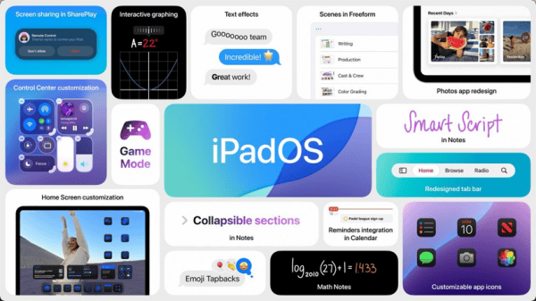 WWDC24：AI贯穿苹果生态-ipad生态系统功能