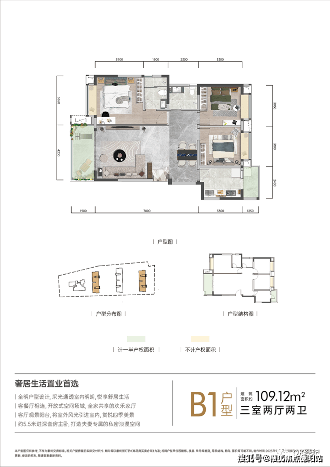 四,户型图三,项目参数新都七一广场 地铁口100米 小户型二,区位图项目