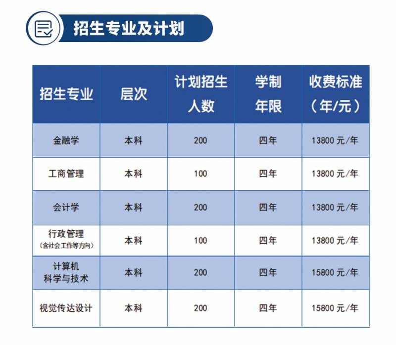 理科生今年的分数线_理科大学分数线多少分_2024年520分理科上什么大学