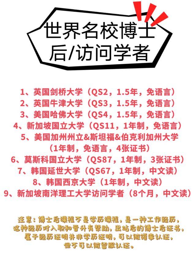 在职博士后与脱产博士后