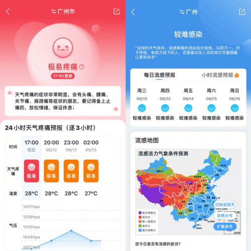 墨迹天气父亲节特别关怀:实用生活服务 守护家人每一天_用户_预报