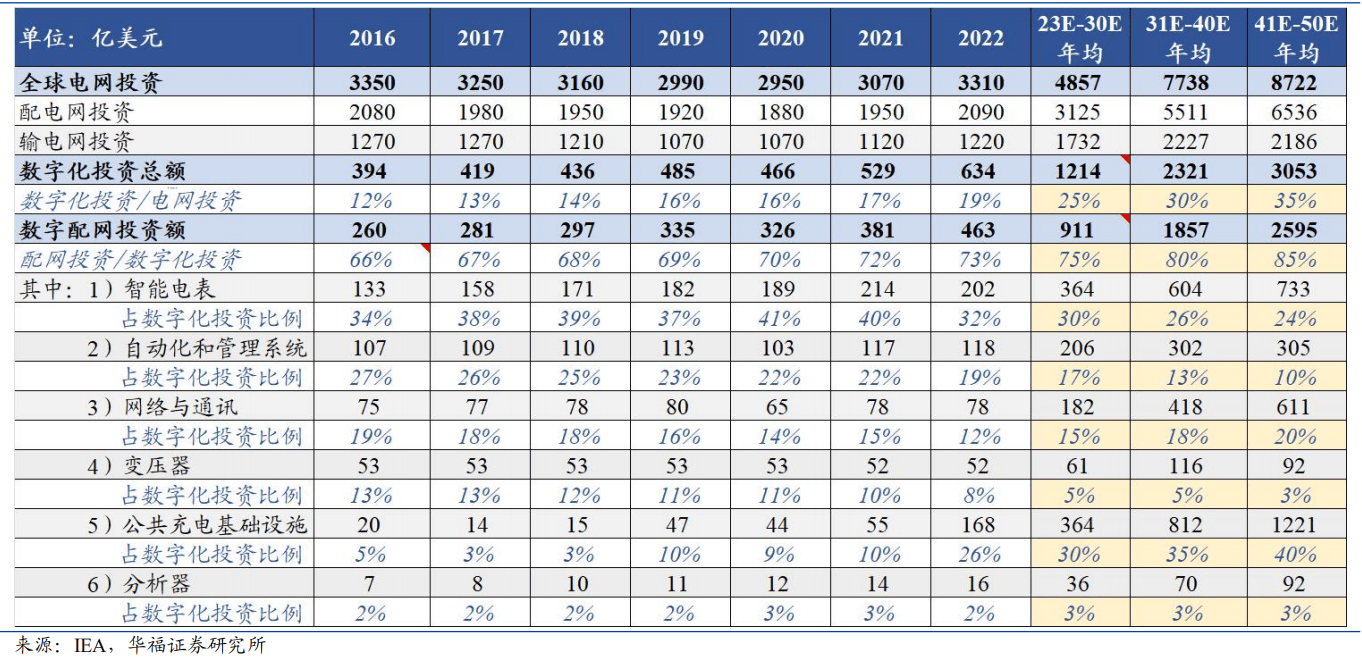 上海九方云智能科技:有限公司大潮启航双碳催化智能转型电力这一行业
