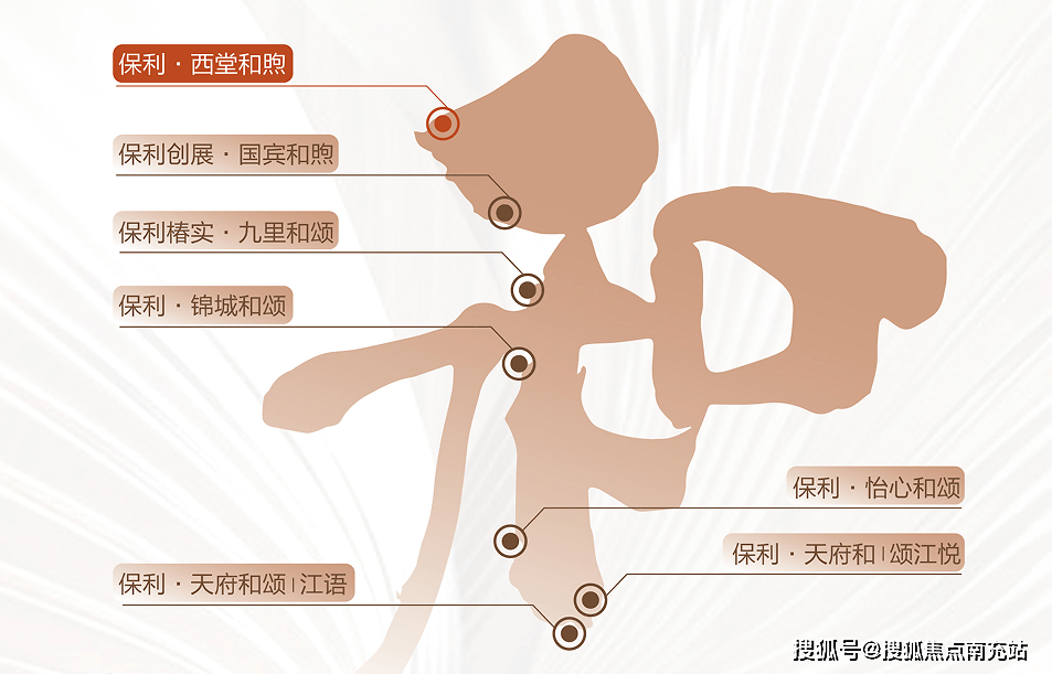 成都【保利 · 西堂和煦】 售楼中心-户型-价格-成都房产首页网站