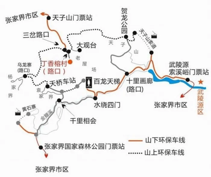 ③森林公园其他门票口,包括天子山镇(北门),杨家界(西门),森林公园