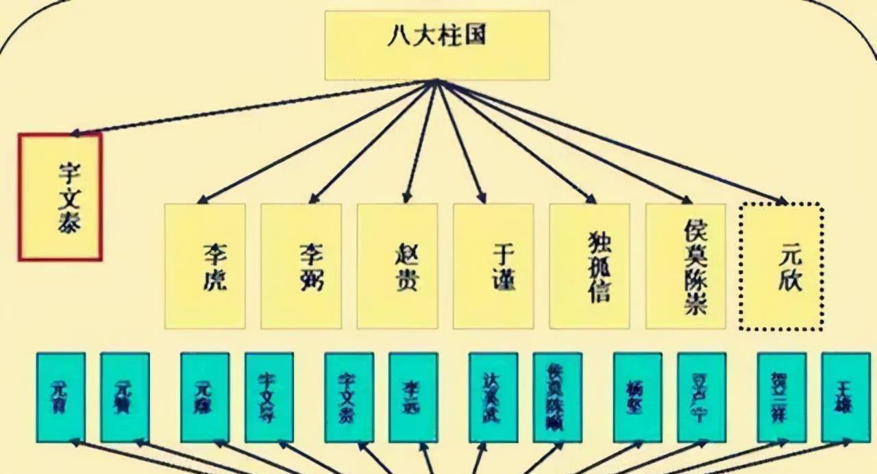 千古奇冤洗不清——怕老婆的唐高宗李治,其实功业才干不亚于父祖