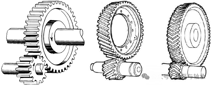 螺旋齿轮传动机构简图图片