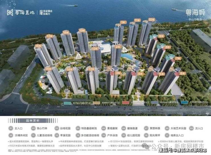 中山粤海城(欢迎您)粤海城售楼处丨粤海城楼盘详情-规划配套-学校-交