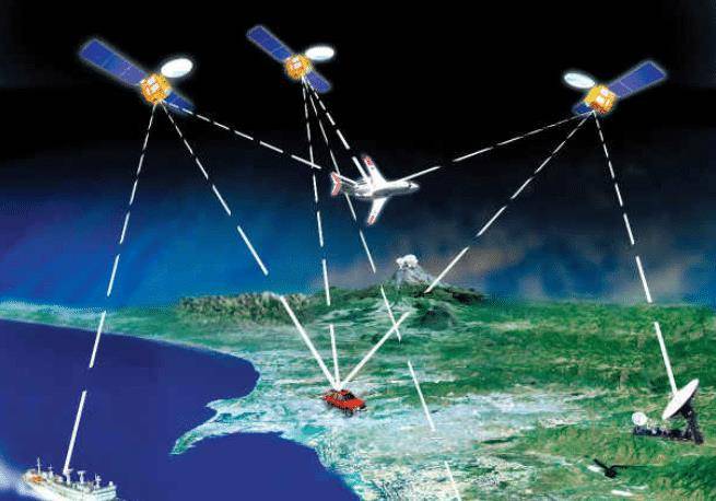 中国北斗:已启用全球定位服务,我们如何使用手机北斗卫星导航?