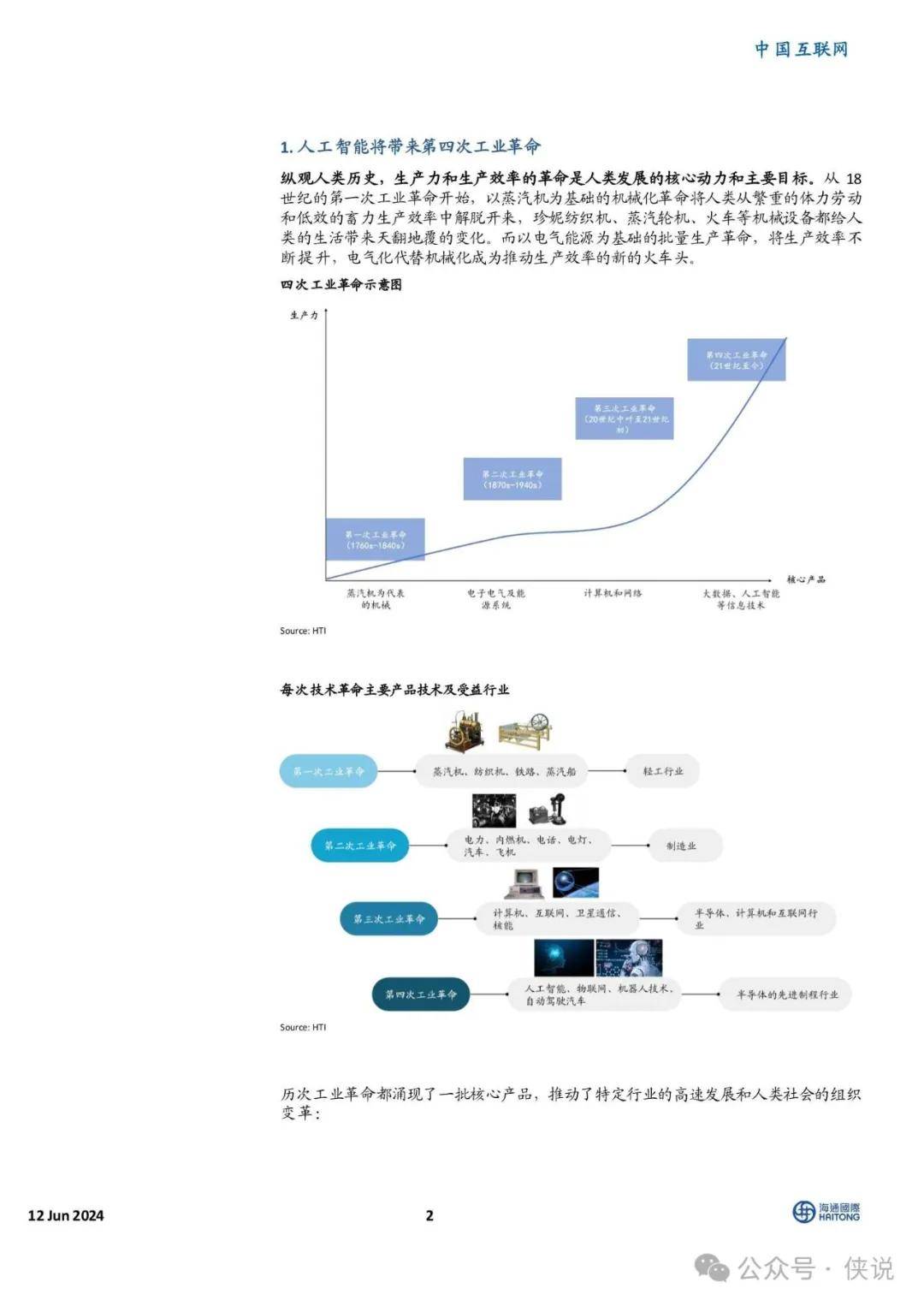 中国互联网行业：“人工智能+”引爆新质生产力革命