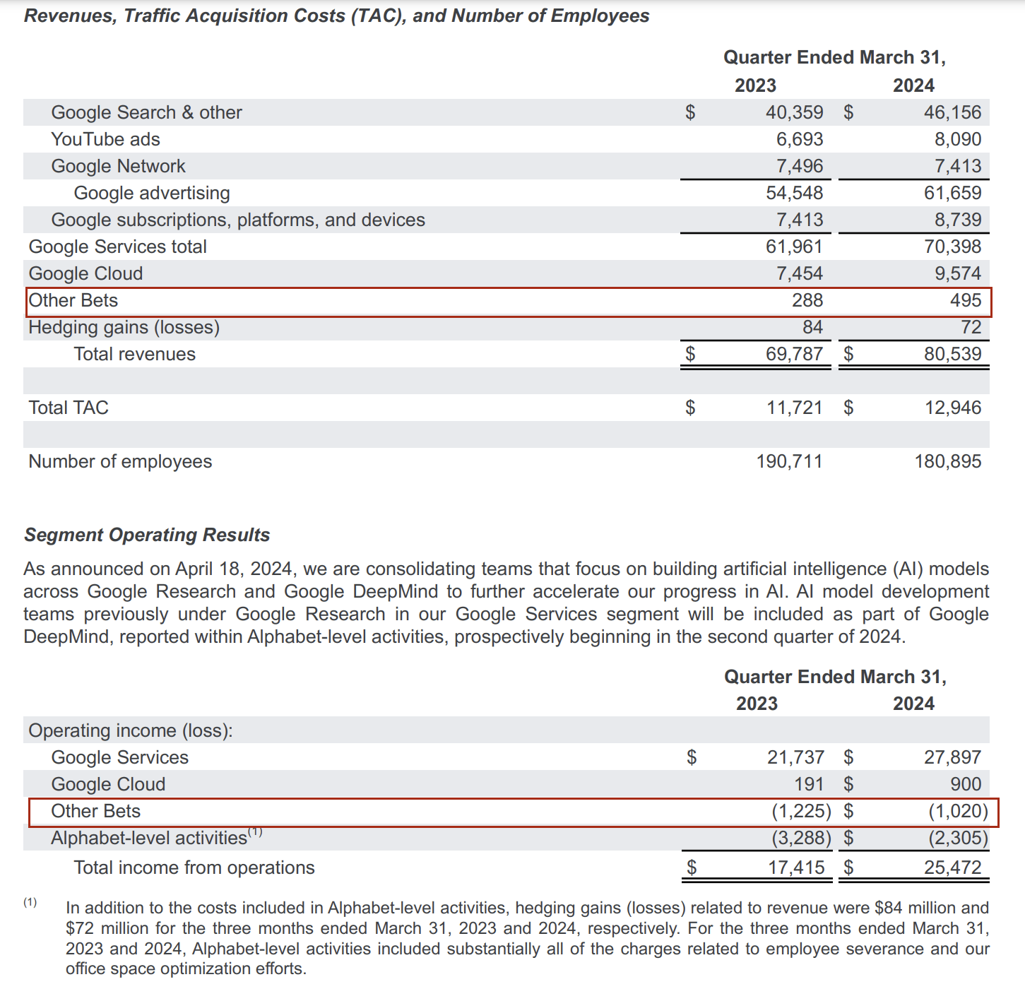 Waymo Income Waymo新一代无人车上路,极氪宝宝巴士出口,自己打工赚钱_搜狐汽车_搜狐网