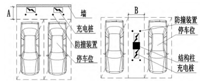 iphone背靠背充电图片