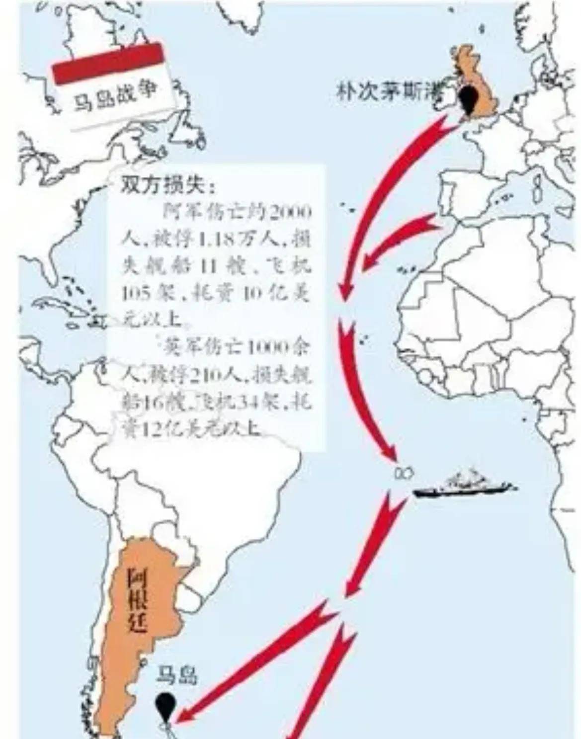 1982年马岛战役:英举全国之力勉胜弱国阿根廷,却丧失香港话语权