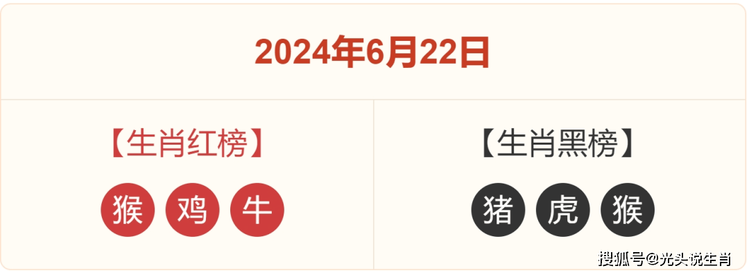 19年6月17号生肖运势(2019年6月19日属什么生肖)