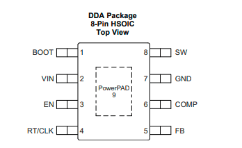 tps54360bddar开关稳压器芯片中文资料pdf数据手册引脚图批次23 现货