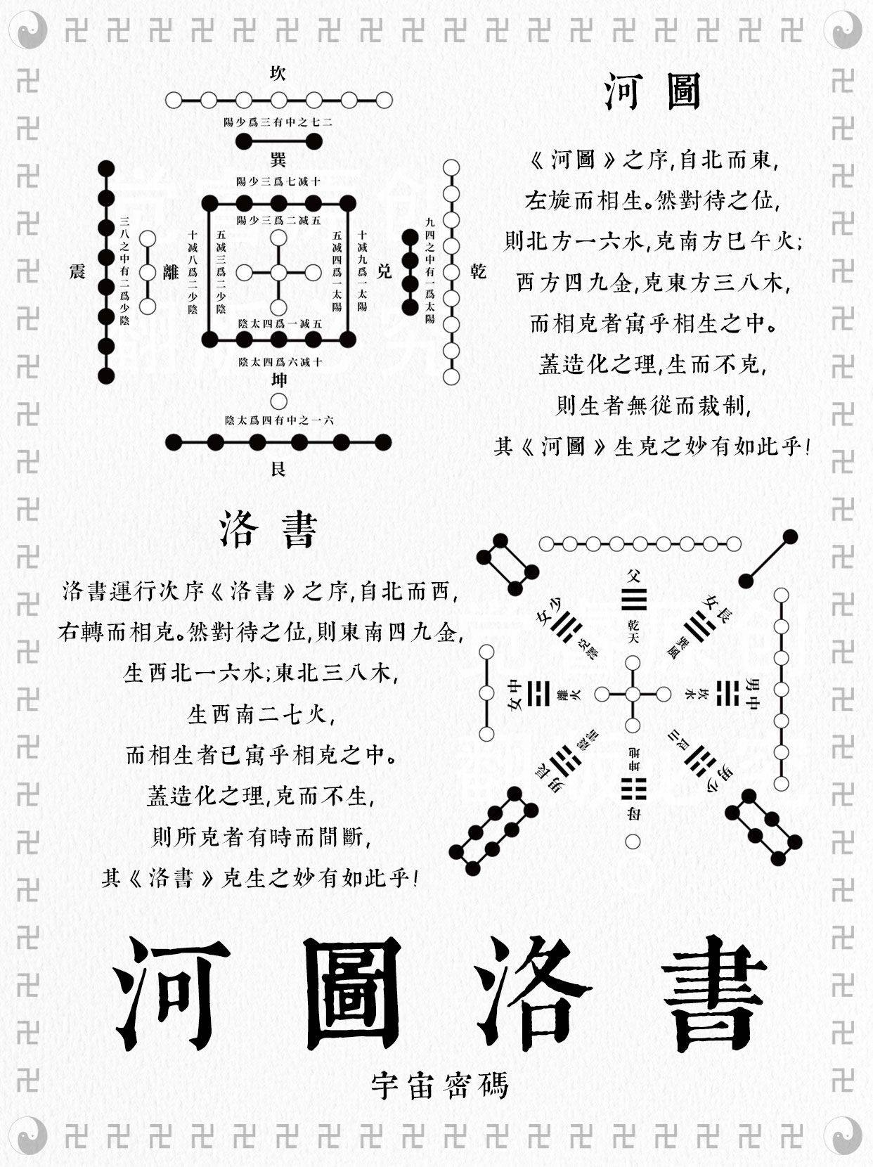 河图洛书:中华古代神秘而奇妙的宇宙图式